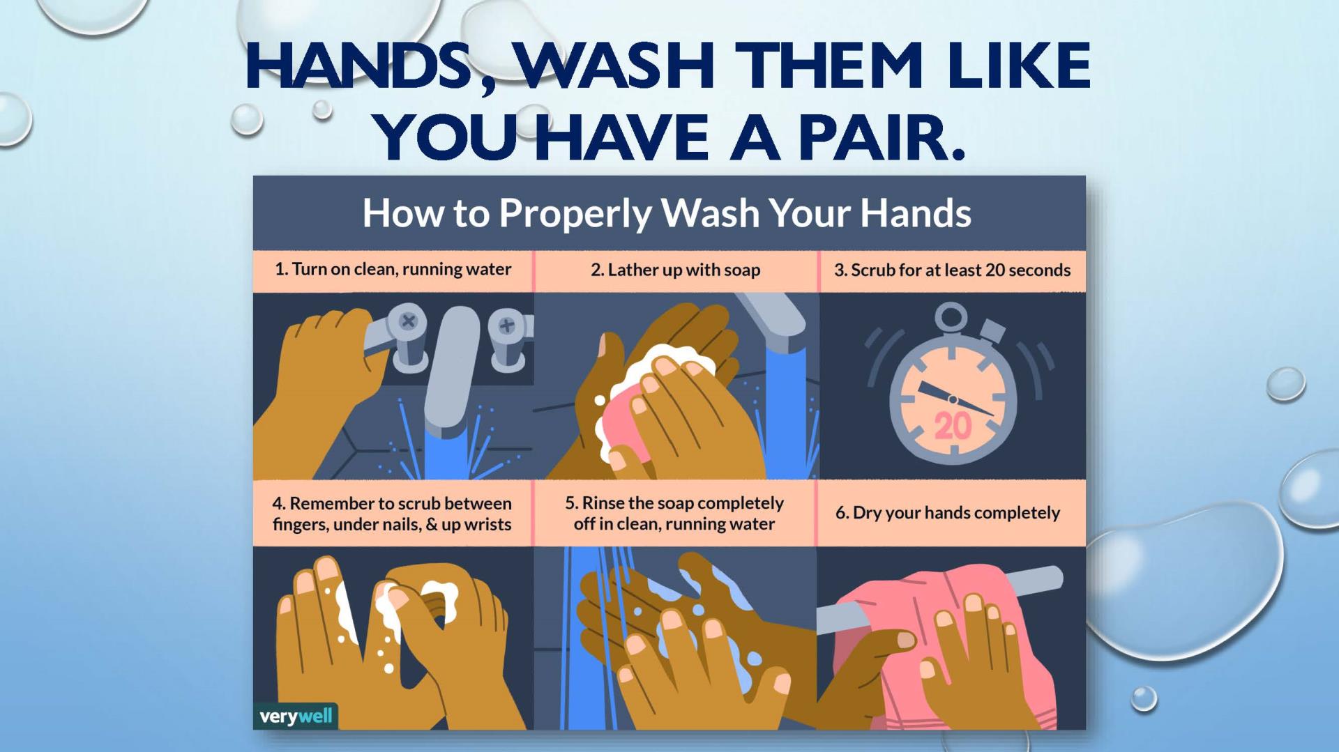 Hands Wash them like you have a