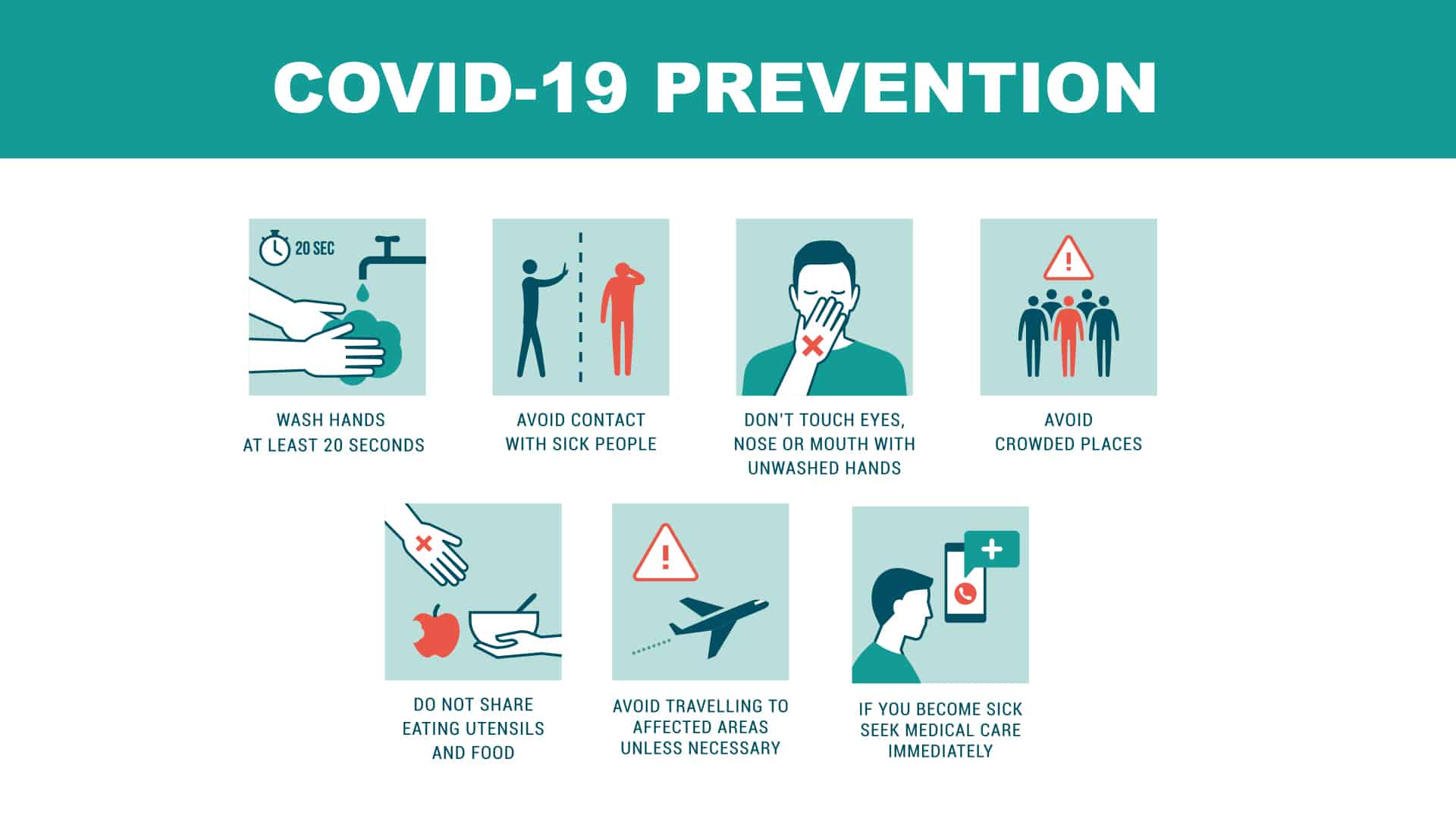 COVID-19 Prevention