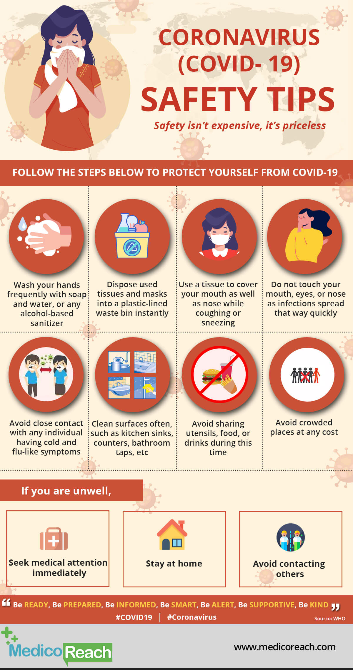 Coronavirus-Safety-Tips-COVID-19-Medicoreach